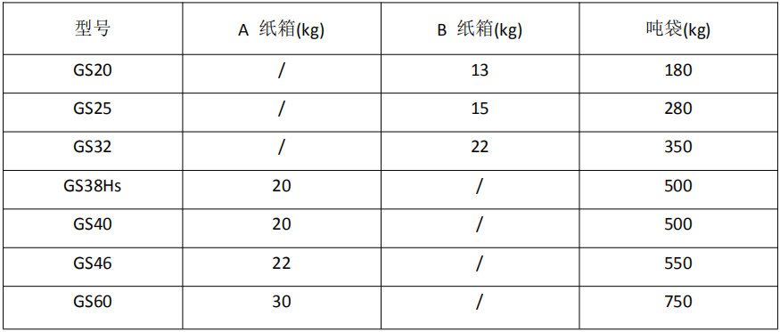 1652944721863070.png 蓝月亮全年资料大全