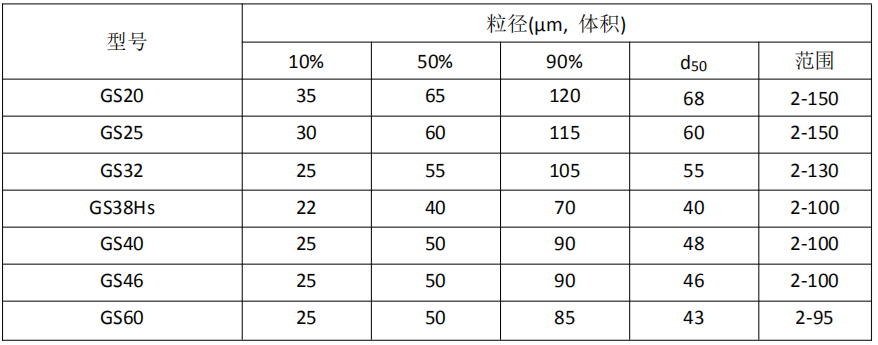 1652944727107176.png 蓝月亮全年资料大全